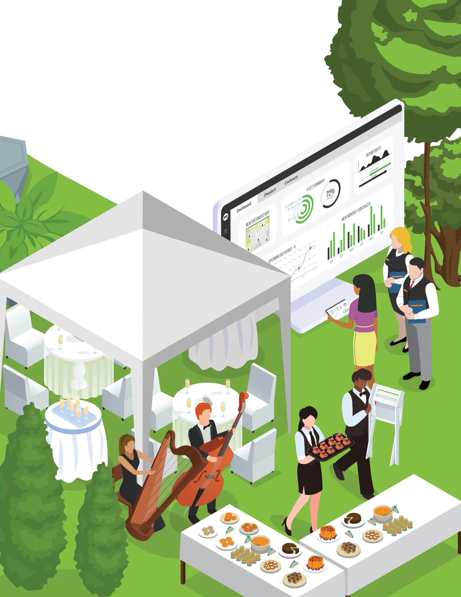 Illustration of a garden party: a white marquee, a harpist and a double bass player, waiters serving canapés and a large screen showing the Point of Rental dashboard